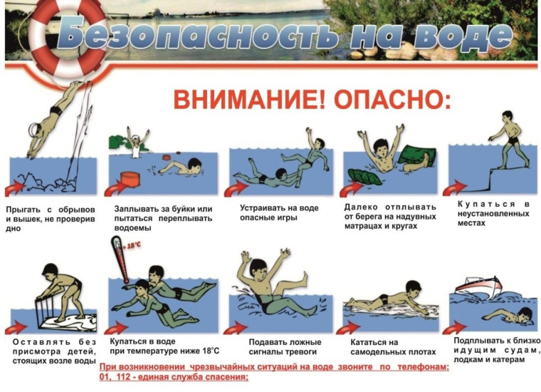 Правила отдыха у воды.