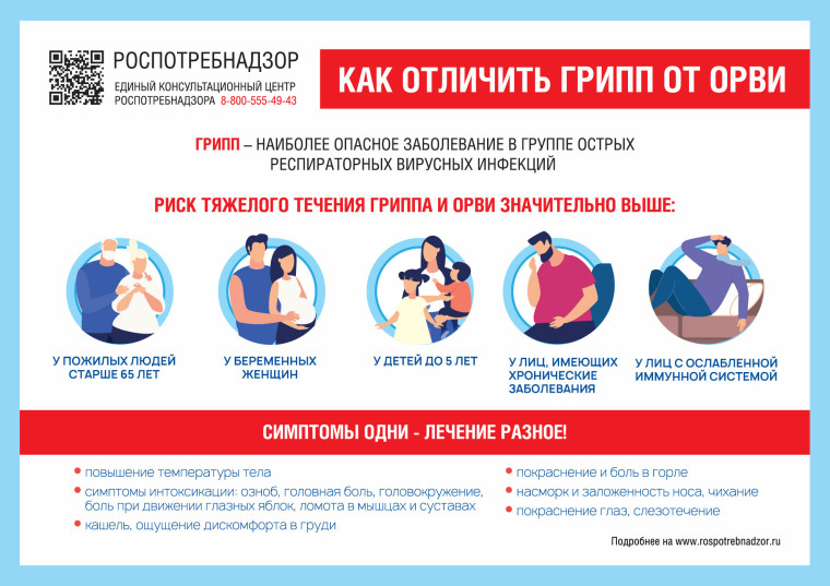 О мерах профилактики гриппа и ОРВИ.